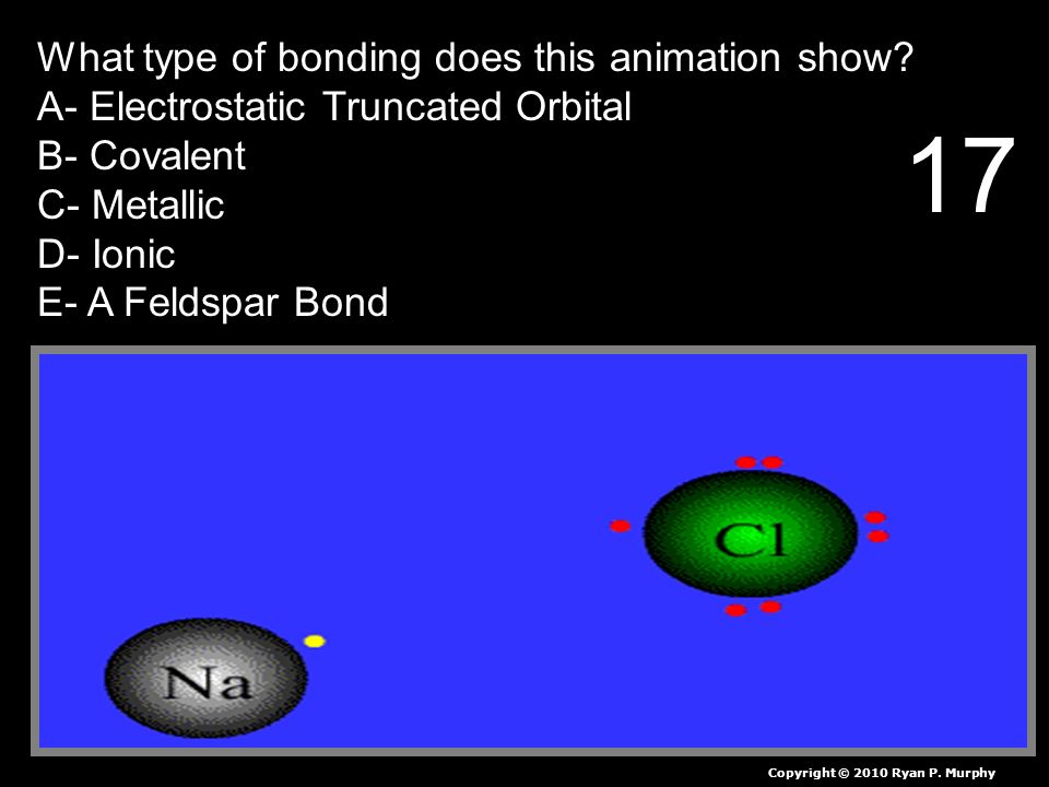 What type of bonding does this animation show.