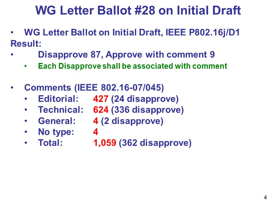 4 WG Letter Ballot #28 on Initial Draft WG Letter Ballot on Initial Draft, IEEE P802.16j/D1 Result: Disapprove 87, Approve with comment 9 Each Disapprove shall be associated with comment Comments (IEEE /045) Editorial: 427 (24 disapprove) Technical: 624 (336 disapprove) General: 4 (2 disapprove) No type: 4 Total: 1,059 (362 disapprove)