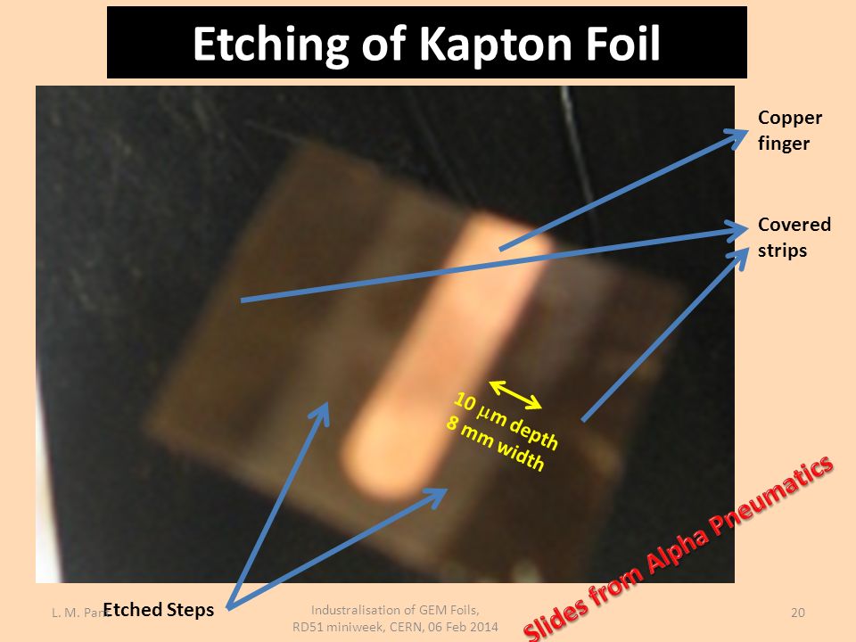 Etching of Kapton Foil Covered strips Etched Steps Copper finger 10  m depth 8 mm width L.