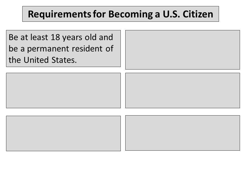 Be at least 18 years old and be a permanent resident of the United States.