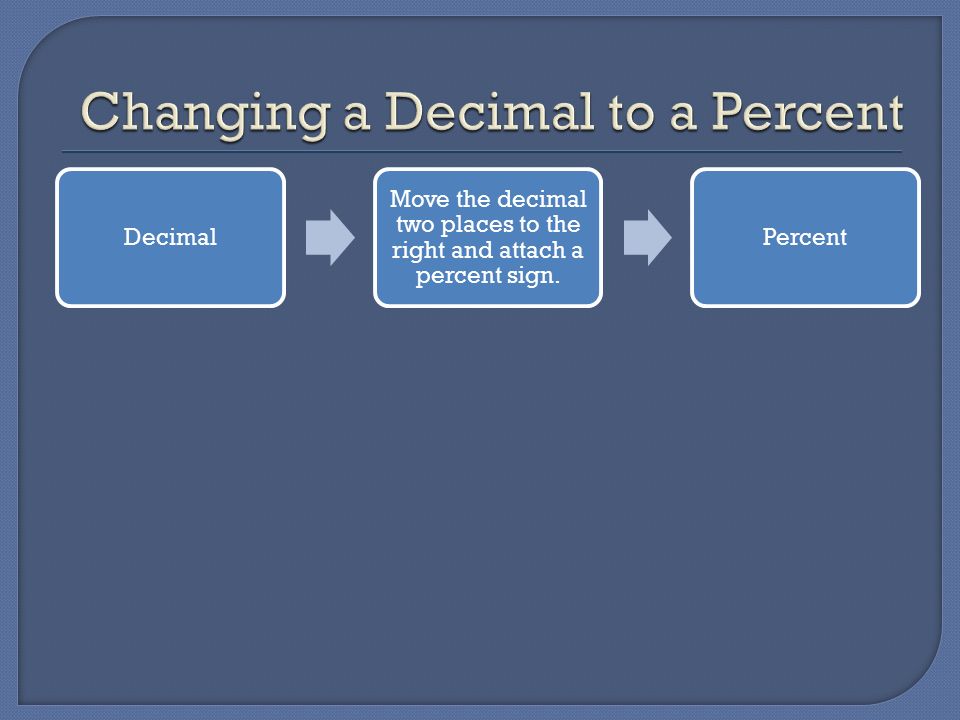 Decimal Move the decimal two places to the right and attach a percent sign. Percent