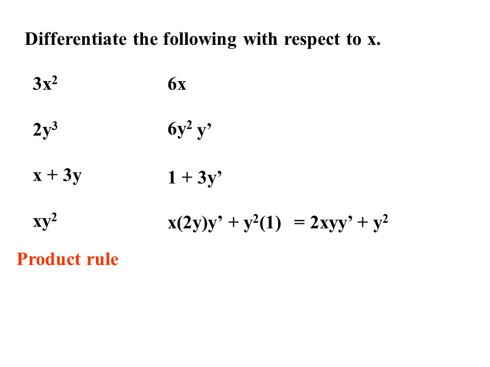 You Can Do It 2 5 Implicit Differentiation How Would You Find The Derivative In The Equation X 2 2y 3 4y 2 Where It Is Very Difficult To Express Ppt Download