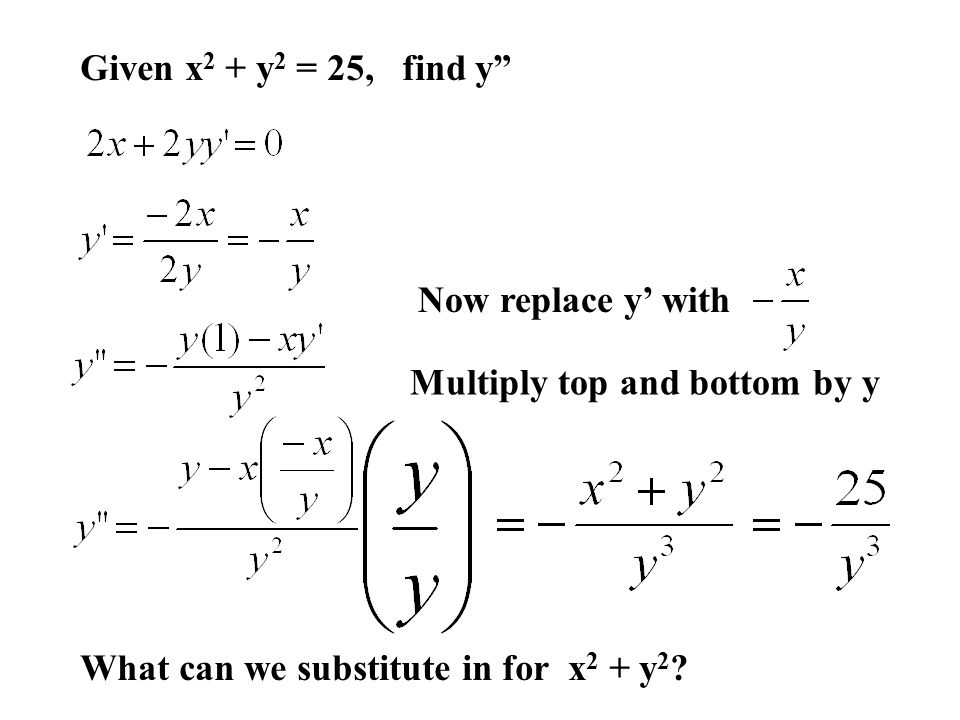 You Can Do It 2 5 Implicit Differentiation How Would You Find The Derivative In The Equation X 2 2y 3 4y 2 Where It Is Very Difficult To Express Ppt Download