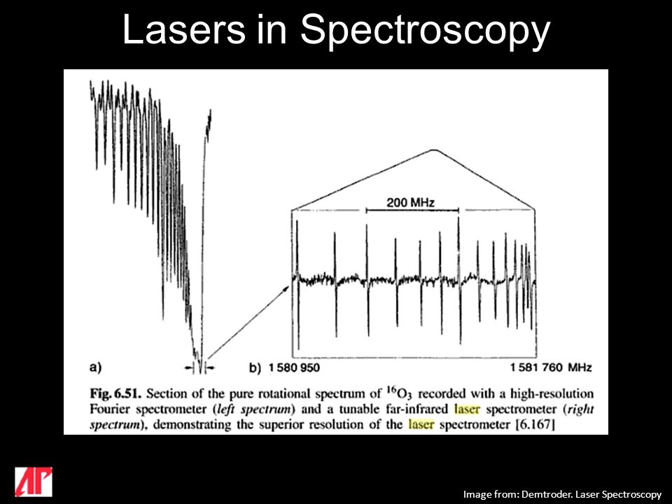 Lasers! What are they good for? Applications in Biology and Chemistry Kevin  Schultz Dept. of Physics and Astronomy APSU. - ppt download