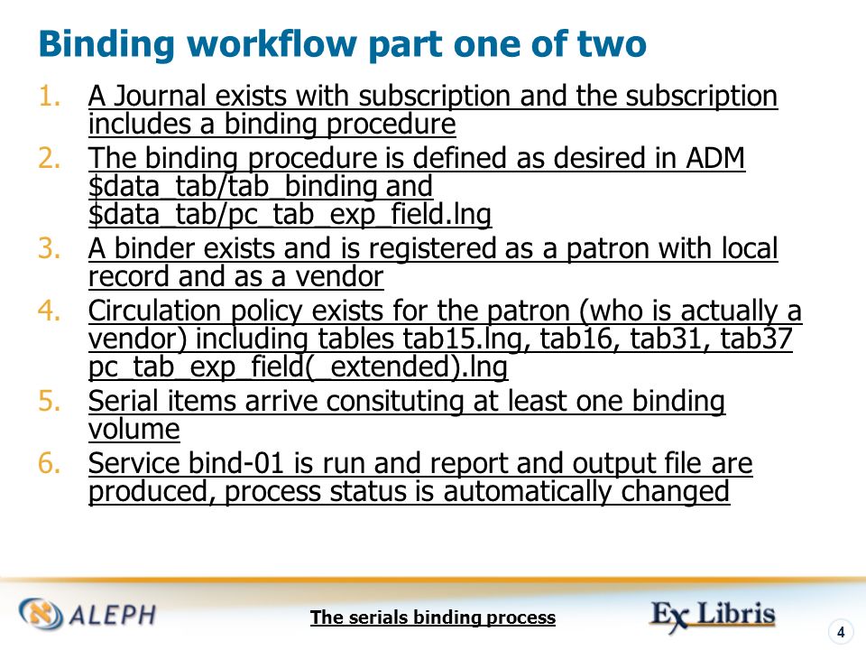 The serials binding process 4 Binding workflow part one of two 1.A Journal exists with subscription and the subscription includes a binding procedureA Journal exists with subscription and the subscription includes a binding procedure 2.The binding procedure is defined as desired in ADM $data_tab/tab_binding and $data_tab/pc_tab_exp_field.lngThe binding procedure is defined as desired in ADM $data_tab/tab_binding and $data_tab/pc_tab_exp_field.lng 3.A binder exists and is registered as a patron with local record and as a vendorA binder exists and is registered as a patron with local record and as a vendor 4.Circulation policy exists for the patron (who is actually a vendor) including tables tab15.lng, tab16, tab31, tab37 pc_tab_exp_field(_extended).lngCirculation policy exists for the patron (who is actually a vendor) including tables tab15.lng, tab16, tab31, tab37 pc_tab_exp_field(_extended).lng 5.Serial items arrive consituting at least one binding volumeSerial items arrive consituting at least one binding volume 6.Service bind-01 is run and report and output file are produced, process status is automatically changedService bind-01 is run and report and output file are produced, process status is automatically changed