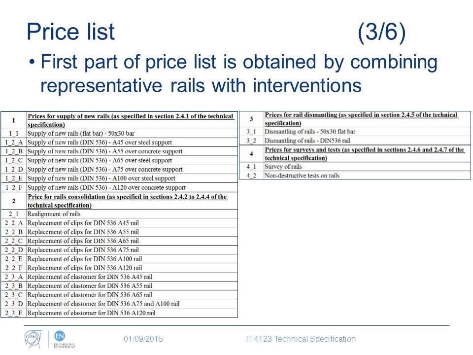 Price list (3/6) First part of price list is obtained by combining representative rails with interventions 01/09/2015IT-4123 Technical Specification