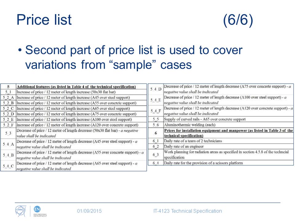 Price list (6/6) Second part of price list is used to cover variations from sample cases 01/09/2015IT-4123 Technical Specification