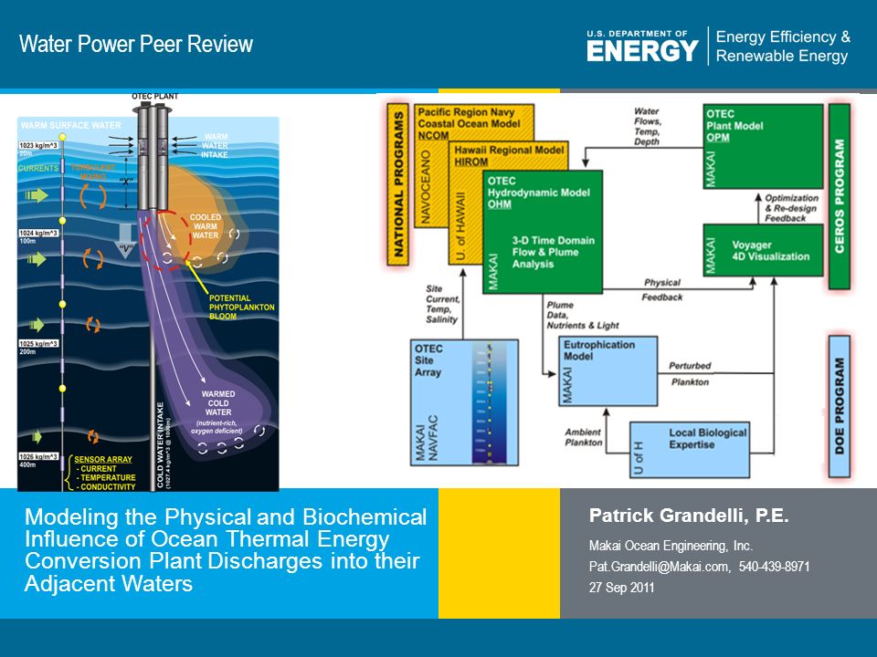 Water power 1. Ocean Thermal Energy. Обзор в ppt. Peer Power. Scivol publication Ocean Engineering.