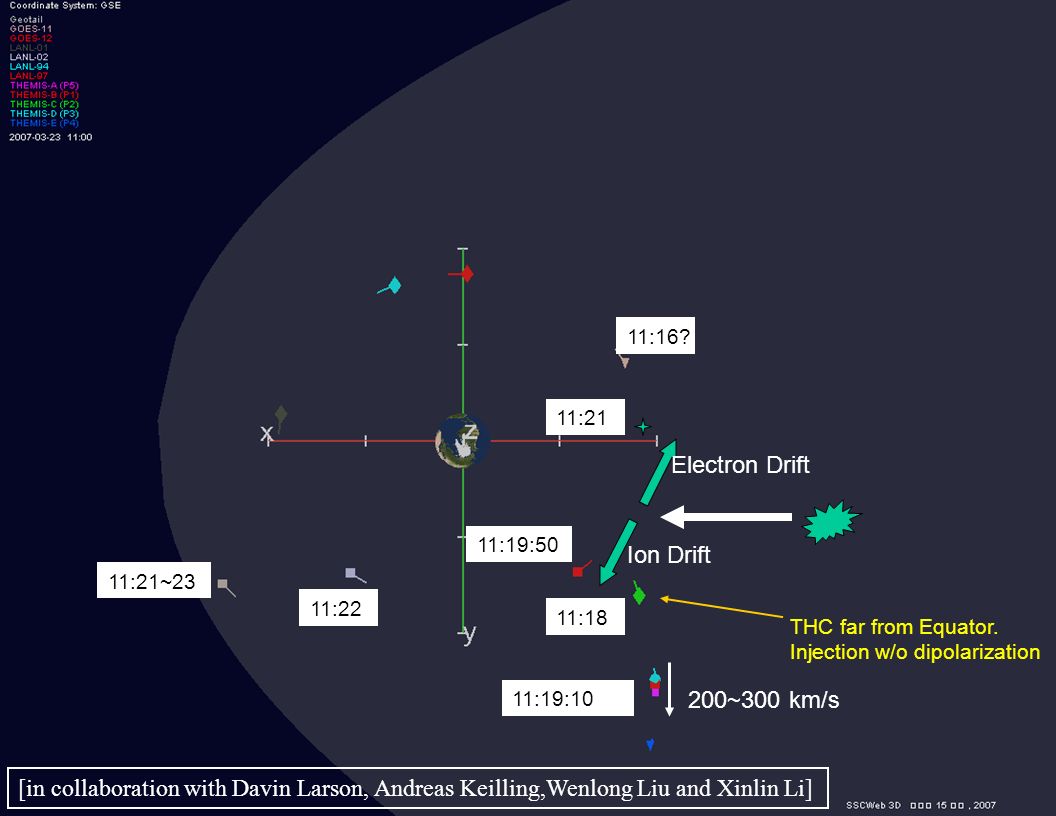 SSL-SWT 24 Aug 6-8, :16.