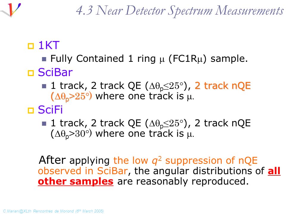 Rencontres de Moriond (6 th March 2005) 4.3 Near Detector Spectrum Measurements  1KT Fully Contained 1 ring  (FC1R) sample.