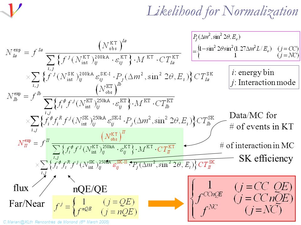 Rencontres de Moriond (6 th March 2005) Likelihood for Normalization i: energy bin j: Interaction mode Data/MC for # of events in KT flux Far/Near # of interaction in MC SK efficiency nQE/QE
