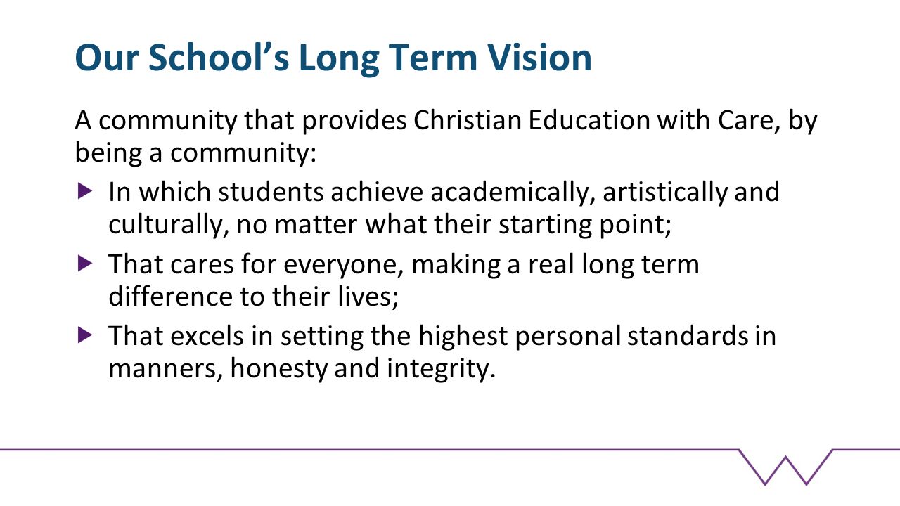 Our School’s Long Term Vision A community that provides Christian Education with Care, by being a community: In which students achieve academically, artistically and culturally, no matter what their starting point; That cares for everyone, making a real long term difference to their lives; That excels in setting the highest personal standards in manners, honesty and integrity.