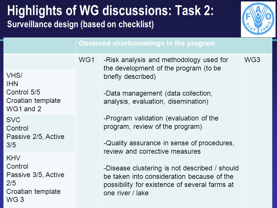 Highlights of WG discussions: Task 2: Surveillance design (based on checklist) Observed shortcommings in the program WG1-Risk analysis and methodology used for the development of the program (to be briefly described) -Data management (data collection, analysis, evaluation, disemination) -Program validation (evaluation of the program, review of the program) -Quality assurance in sense of procedures, review and corrective measures -Disease clustering is not described / should be taken into consideration because of the possibility for existence of several farms at one river / lake WG3 VHS/ IHN Control 5/5 Croatian template WG1 and 2 SVC Control Passive 2/5, Active 3/5 KHV Control Passive 3/5, Active 2/5 Croatian template WG 3