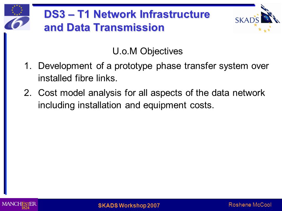Roshene McCool SKADS Workshop 2007 DS3 – T1 Network Infrastructure and Data Transmission U.o.M Objectives 1.Development of a prototype phase transfer system over installed fibre links.
