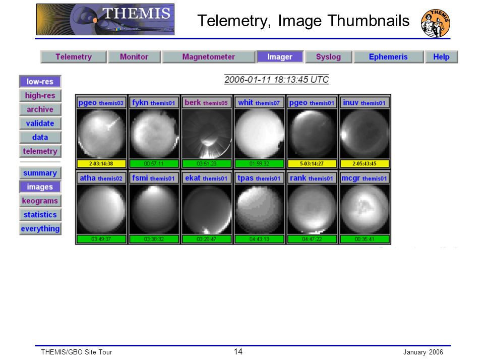 THEMIS/GBO Site Tour 14 January 2006 Telemetry, Image Thumbnails