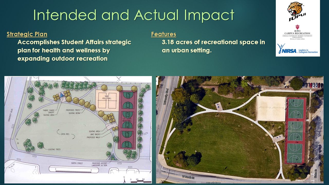 Campus Recreation Outdoor Facility at Lockefield Green. - ppt download
