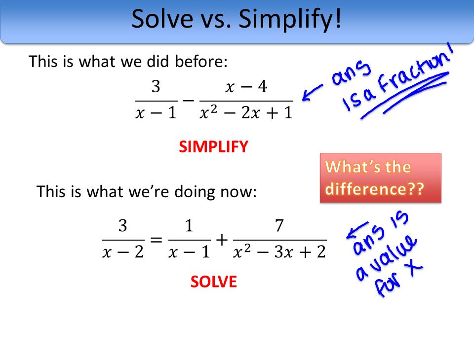 Solve vs. Simplify! This is what we did before: SIMPLIFY This is what we’re doing now: SOLVE
