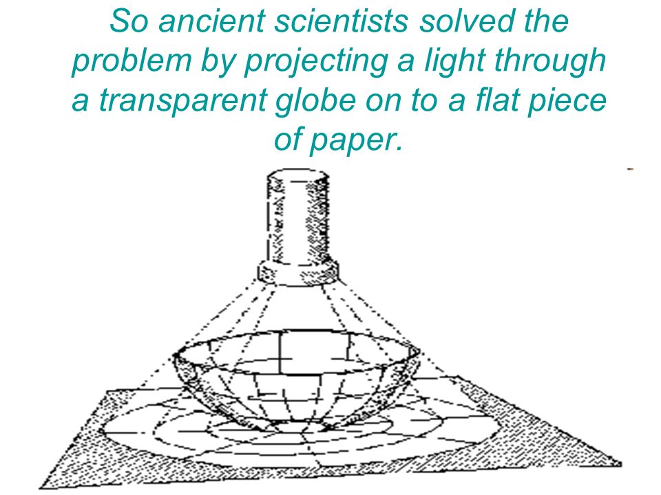 So ancient scientists solved the problem by projecting a light through a transparent globe on to a flat piece of paper.