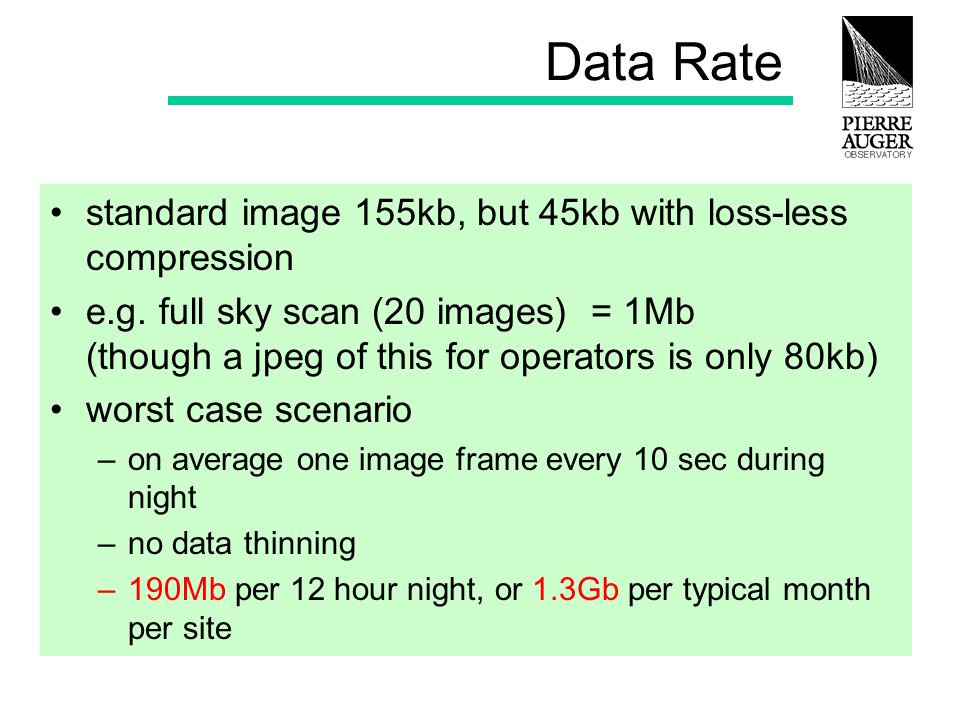 Data Rate standard image 155kb, but 45kb with loss-less compression e.g.