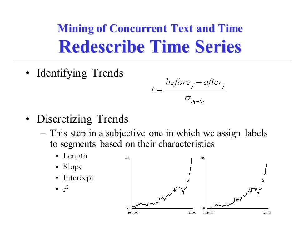 Mining of Concurrent Text and Time Redescribe Time Series Identifying Trends Discretizing Trends –This step in a subjective one in which we assign labels to segments based on their characteristics Length Slope Intercept r 2