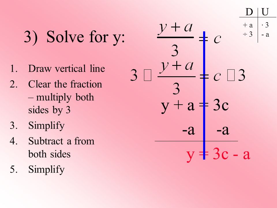 3) Solve for y: 1.Draw vertical line 2.Clear the fraction – multiply both sides by 3 3.Simplify 4.Subtract a from both sides 5.Simplify D U + a ÷ 3 · 3 - a y + a = 3c -a -a y = 3c - a