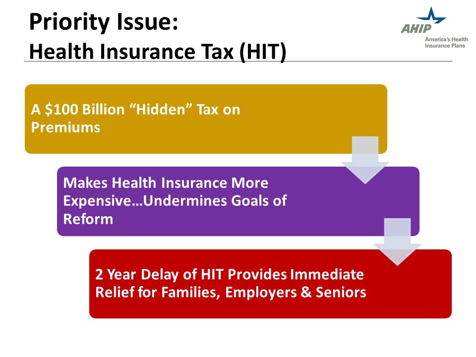 Priority Issue: Health Insurance Tax (HIT) A $100 Billion Hidden Tax on Premiums Makes Health Insurance More Expensive…Undermines Goals of Reform 2 Year Delay of HIT Provides Immediate Relief for Families, Employers & Seniors