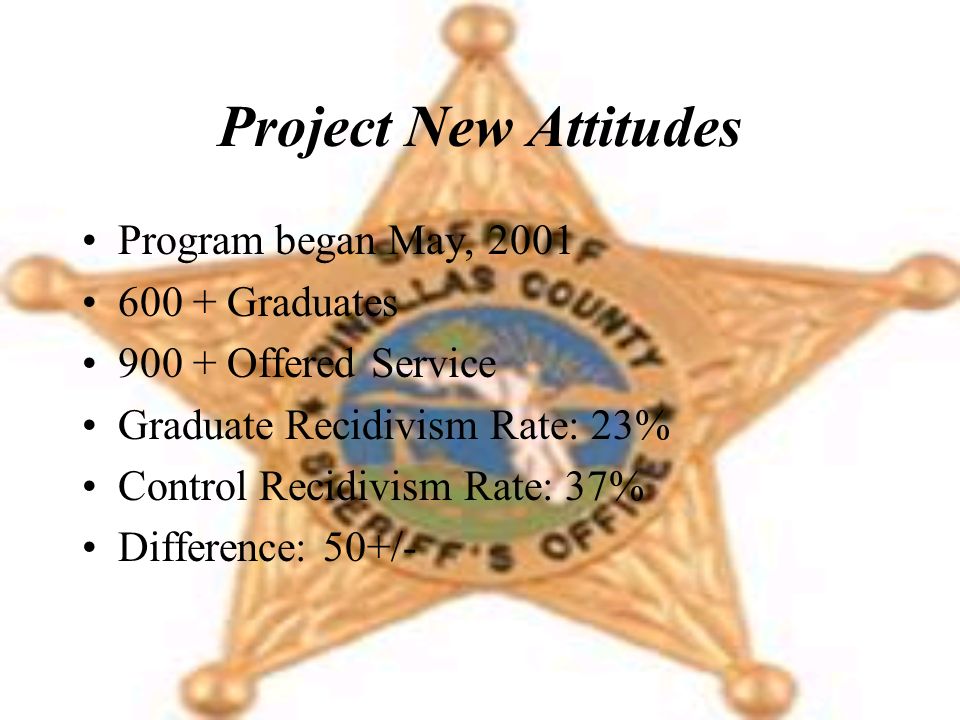 Project New Attitudes Program began May, Graduates Offered Service Graduate Recidivism Rate: 23% Control Recidivism Rate: 37% Difference: 50+/-
