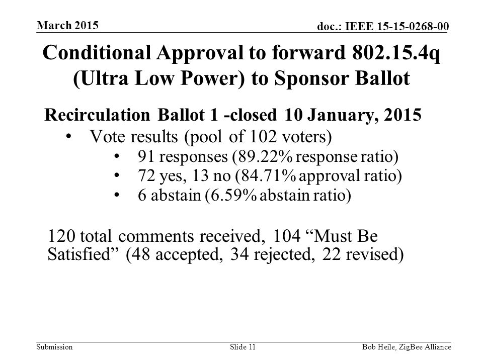 Submission doc.: IEEE Conditional Approval to forward q (Ultra Low Power) to Sponsor Ballot Recirculation Ballot 1 -closed 10 January, 2015 Vote results (pool of 102 voters) 91 responses (89.22% response ratio) 72 yes, 13 no (84.71% approval ratio) 6 abstain (6.59% abstain ratio) 120 total comments received, 104 Must Be Satisfied (48 accepted, 34 rejected, 22 revised) Slide 11Bob Heile, ZigBee Alliance March 2015