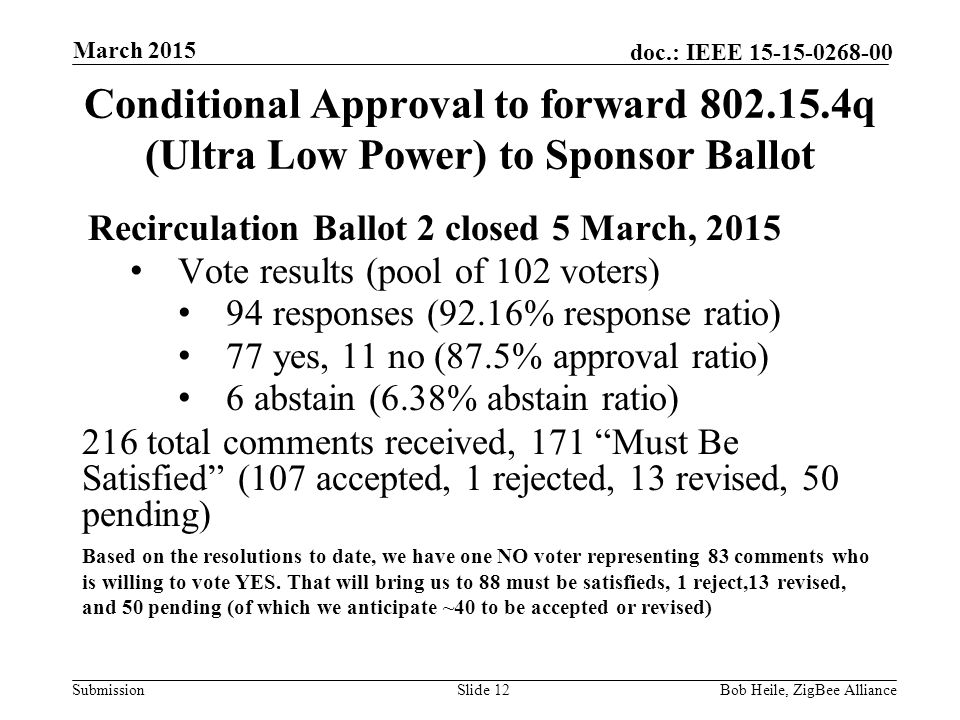 Submission doc.: IEEE Conditional Approval to forward q (Ultra Low Power) to Sponsor Ballot Recirculation Ballot 2 closed 5 March, 2015 Vote results (pool of 102 voters) 94 responses (92.16% response ratio) 77 yes, 11 no (87.5% approval ratio) 6 abstain (6.38% abstain ratio) 216 total comments received, 171 Must Be Satisfied (107 accepted, 1 rejected, 13 revised, 50 pending) Based on the resolutions to date, we have one NO voter representing 83 comments who is willing to vote YES.