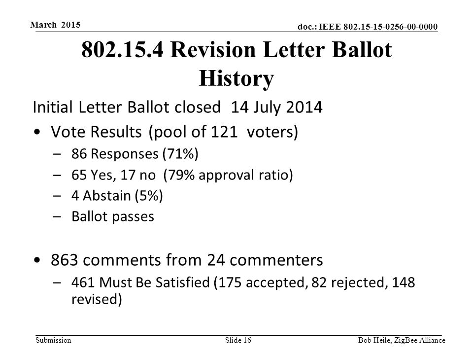 doc.: IEEE Submission March 2015 Bob Heile, ZigBee Alliance Revision Letter Ballot History Initial Letter Ballot closed 14 July 2014 Vote Results (pool of 121 voters) –86 Responses (71%) –65 Yes, 17 no (79% approval ratio) –4 Abstain (5%) –Ballot passes 863 comments from 24 commenters –461 Must Be Satisfied (175 accepted, 82 rejected, 148 revised) Slide 16