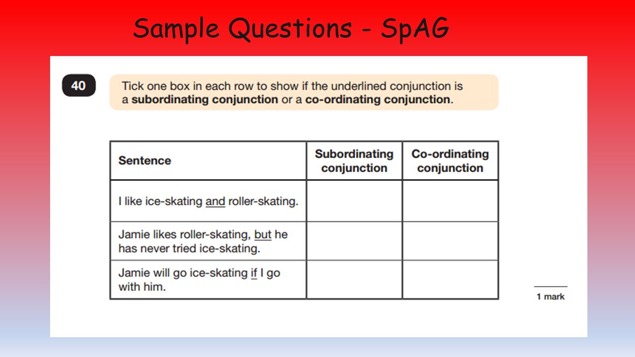 Sample Questions - SpAG