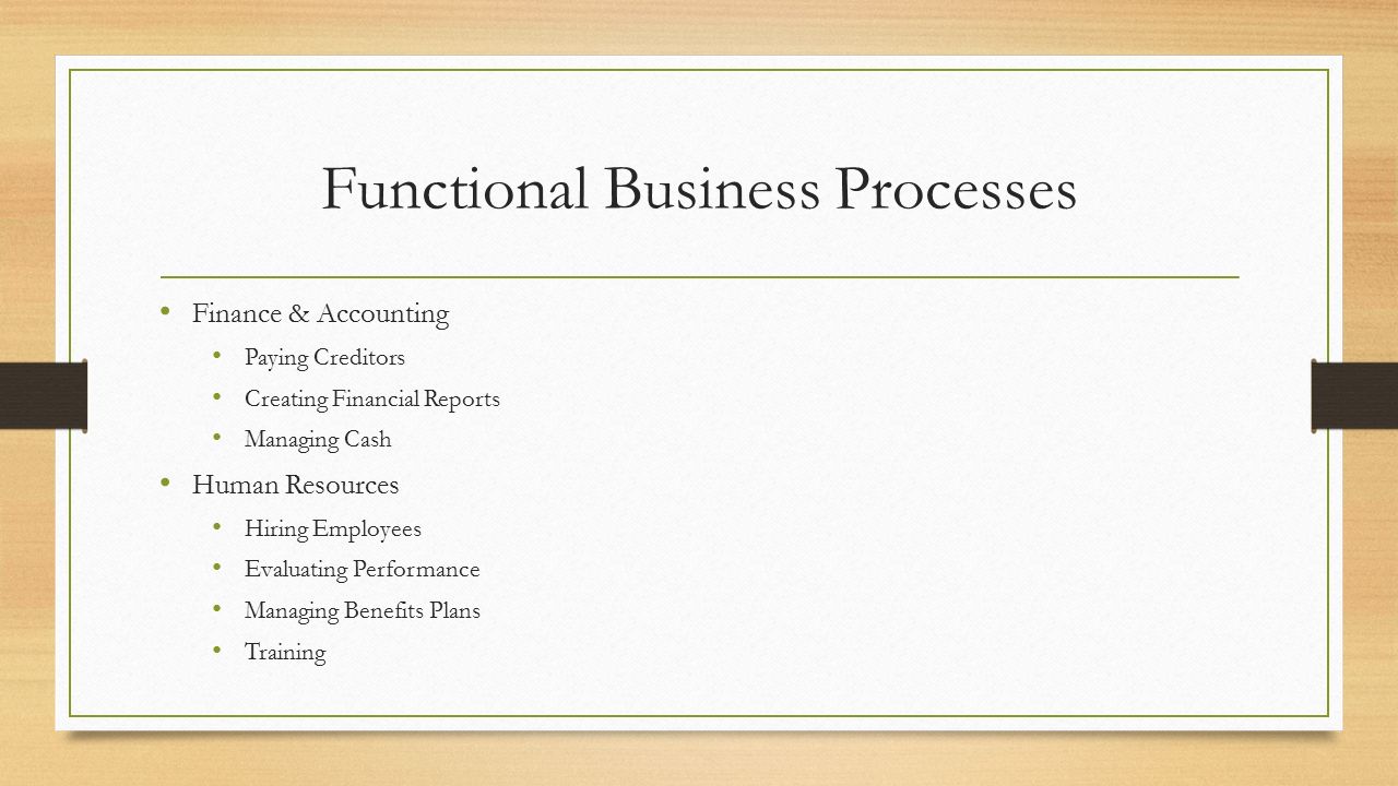 Functional Business Processes Finance & Accounting Paying Creditors Creating Financial Reports Managing Cash Human Resources Hiring Employees Evaluating Performance Managing Benefits Plans Training