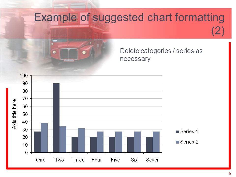 5 Example of suggested chart formatting (2) Delete categories / series as necessary