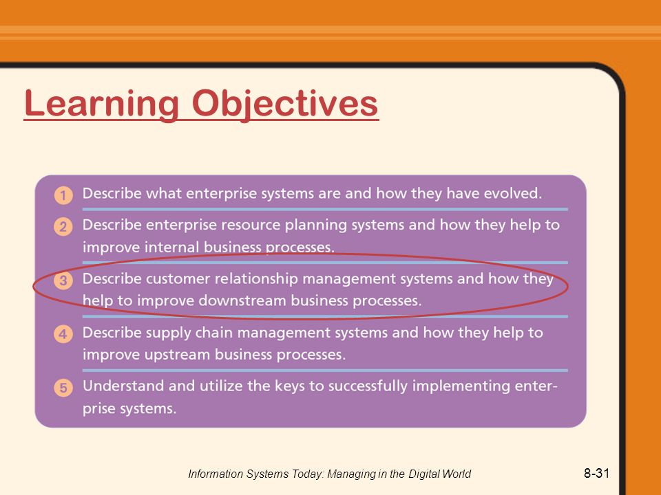 Information Systems Today: Managing in the Digital World 8-31 Learning Objectives