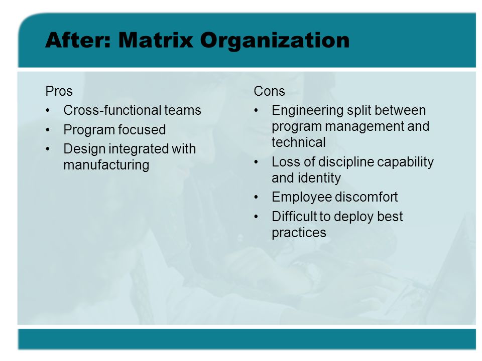 After: Matrix Organization Pros Cross-functional teams Program focused Design integrated with manufacturing Cons Engineering split between program management and technical Loss of discipline capability and identity Employee discomfort Difficult to deploy best practices