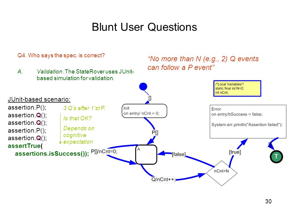 30 Blunt User Questions Q4. Who says the spec. is correct.