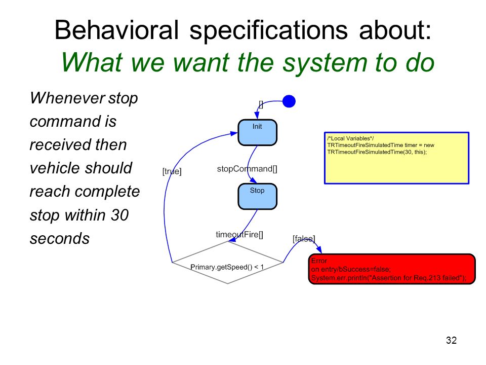 32 Behavioral specifications about: What we want the system to do Whenever stop command is received then vehicle should reach complete stop within 30 seconds