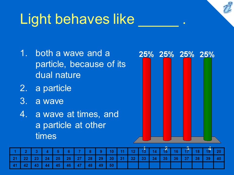 Light behaves like _____ both a wave and a particle, because. ppt