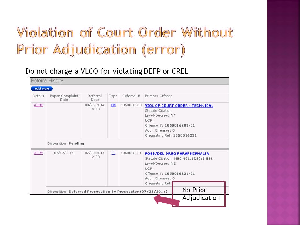 Laura Marroquin CASEWORKER/JCMS Specialist Texas Juvenile Justice Department. -  ppt download