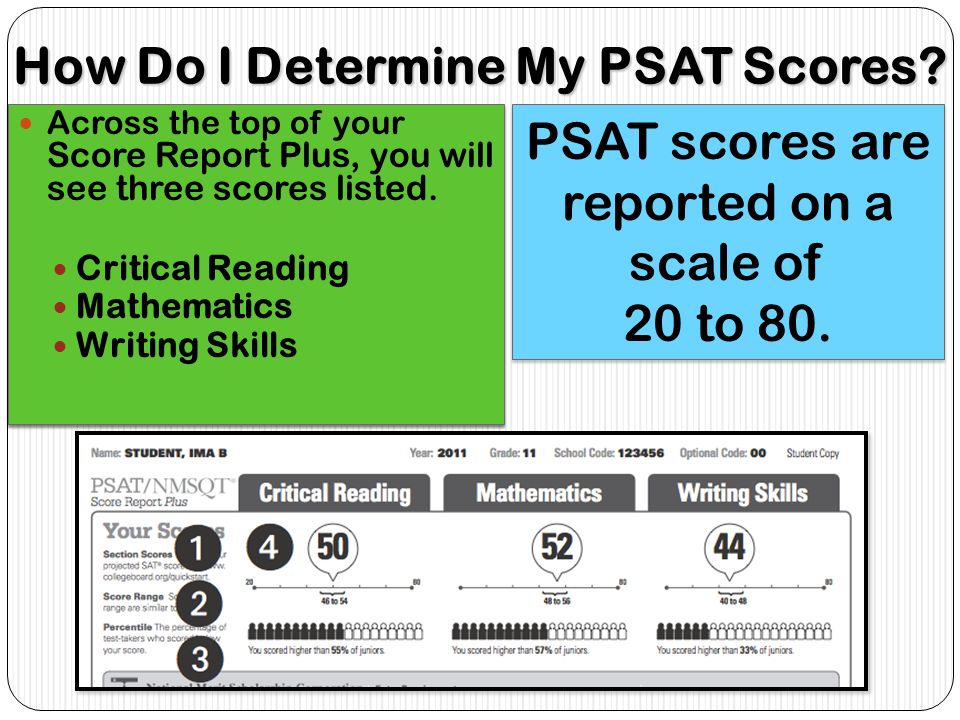 Psat Critical Reading Score Chart