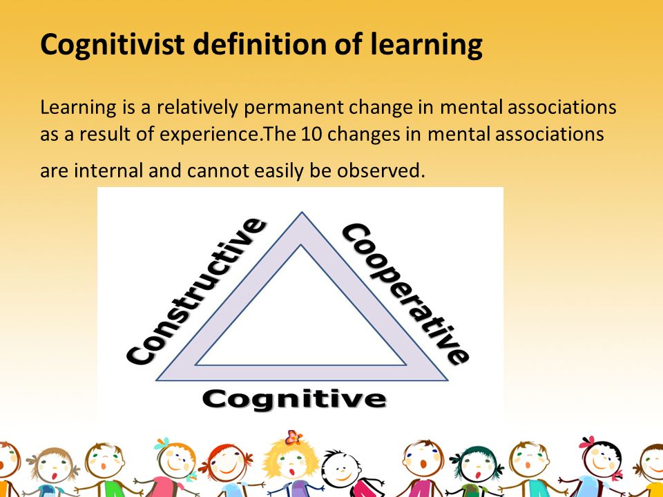 Cognitizm. UNKNOWN WORDS Argue:Tartışma Generate:Oluşturmak İnteraction ...