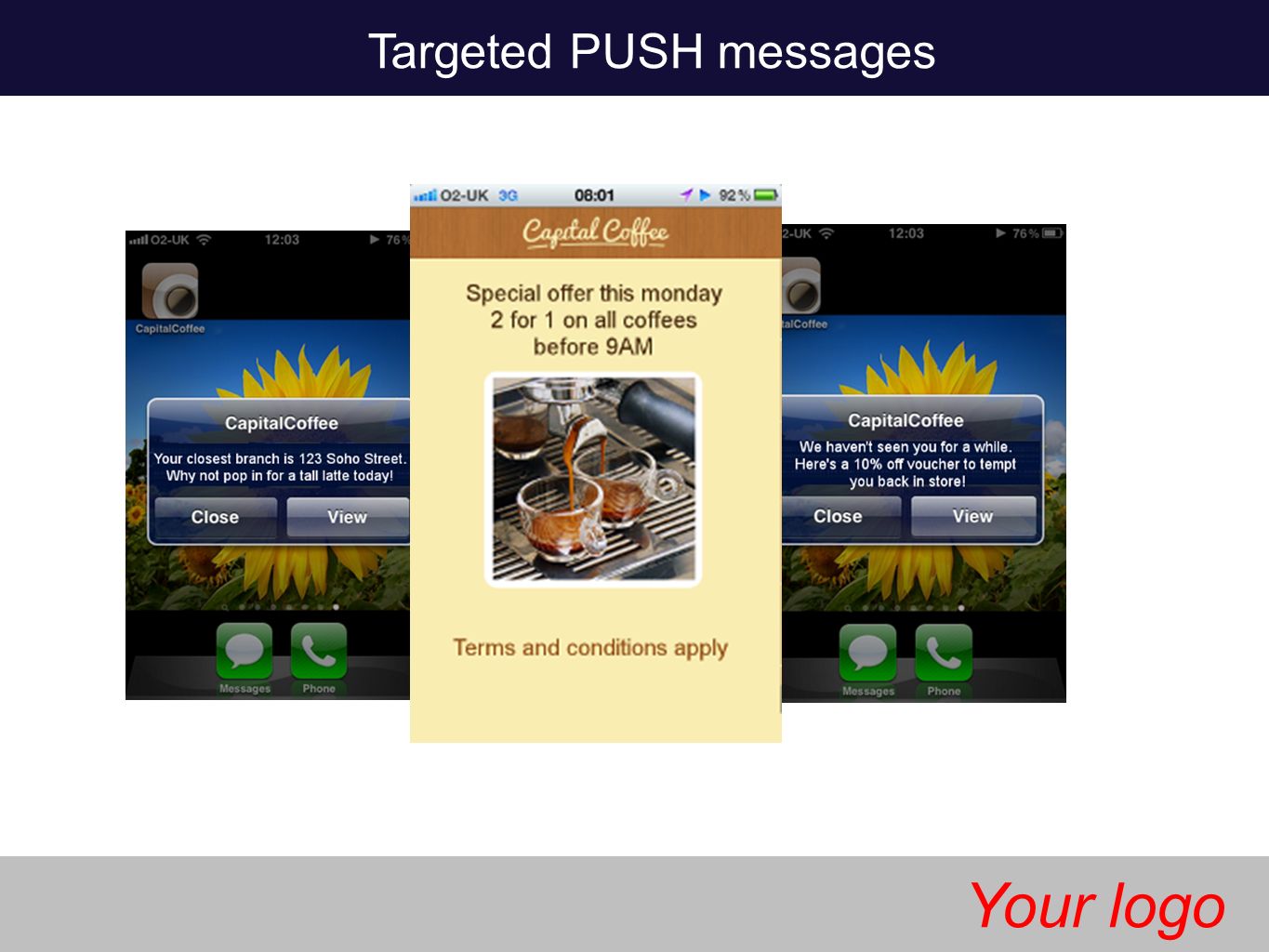 Targeted PUSH messages Your logo