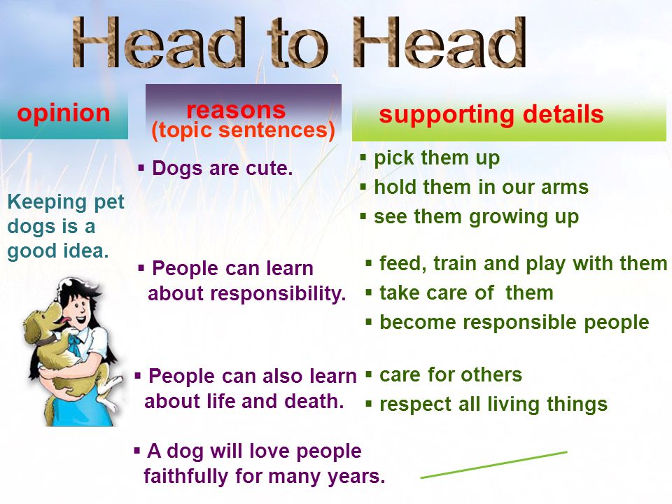 essay writing activity wish