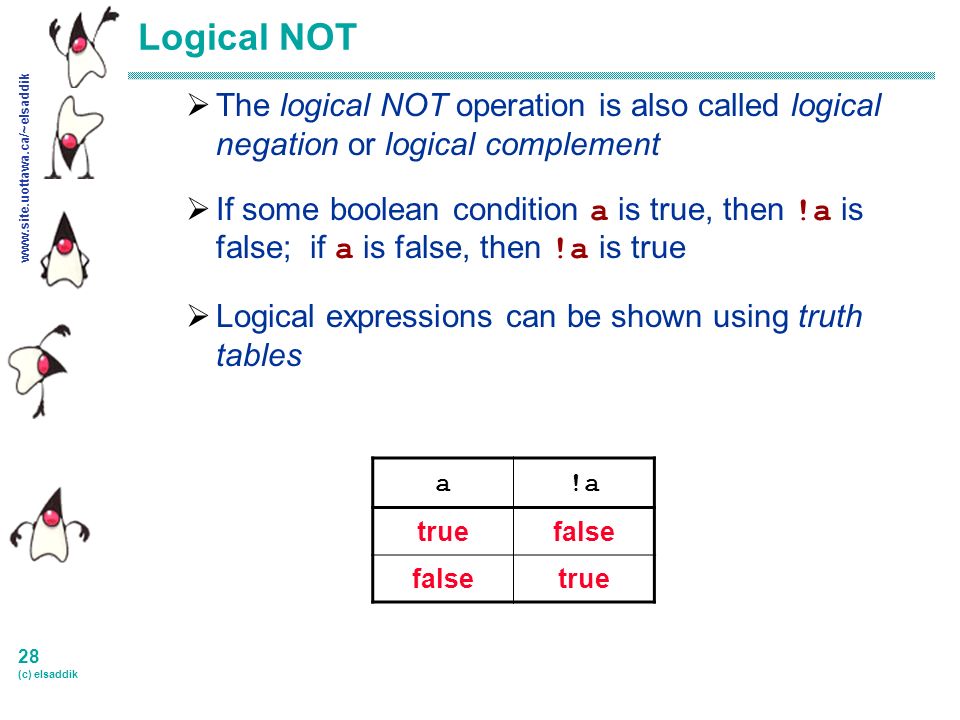 28 (c) elsaddik Logical NOT  The logical NOT operation is also called logical negation or logical complement  If some boolean condition a is true, then !a is false; if a is false, then !a is true  Logical expressions can be shown using truth tables a!a truefalse true