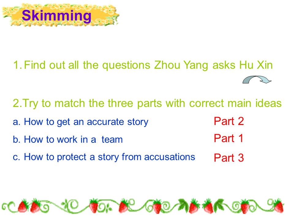 Skimming 1.Find out all the questions Zhou Yang asks Hu Xin 2.Try to match the three parts with correct main ideas a.How to get an accurate story b.How to work in a team c.How to protect a story from accusations Part 2 Part 1 Part 3