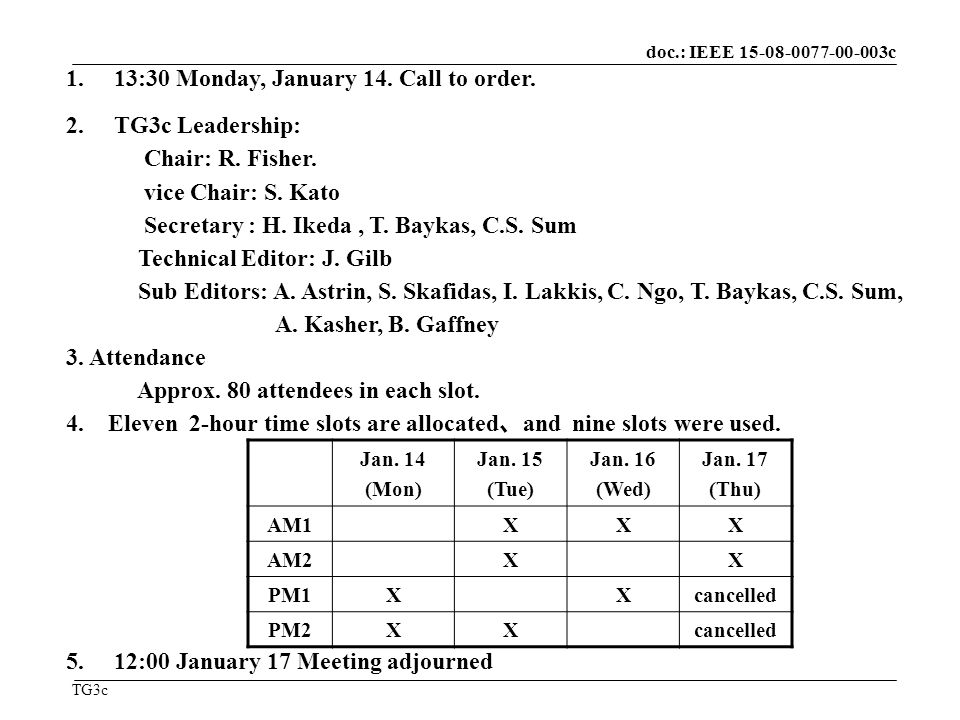 doc.: IEEE c TG3c 1.13:30 Monday, January 14.