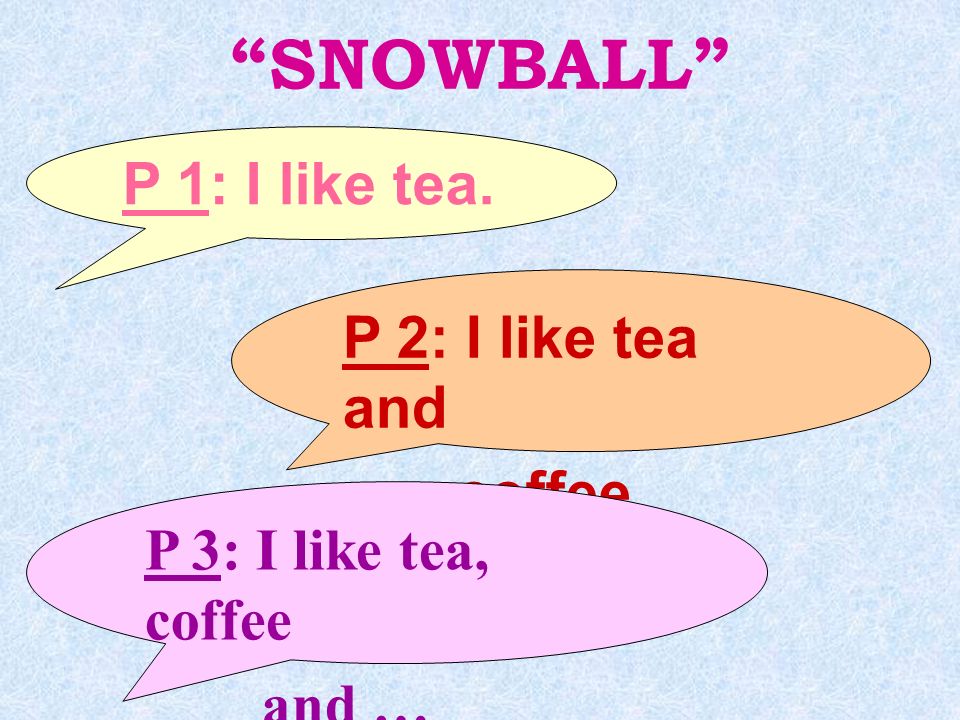 Цена урока английского. Игра Snowball на уроке английского языка. Snowball игра на английском уроке. Игра Сноуболл на уроке английского языка. Вводный урок английского языка.