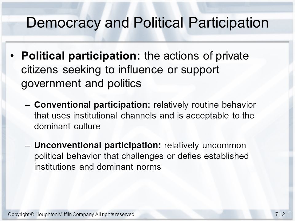 unconventional political participation