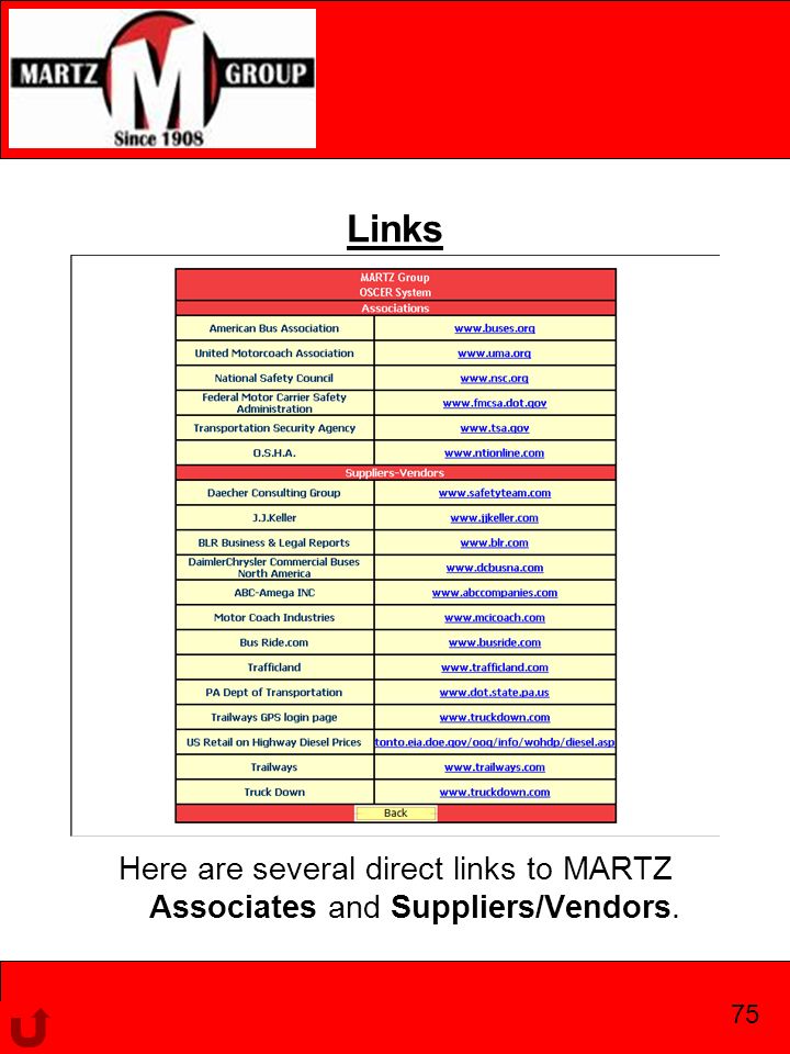 Links Here are several direct links to MARTZ Associates and Suppliers/Vendors. 75