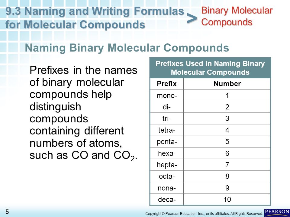 9.3 Naming and Writing Formulas for Molecular Compounds 5 Copyright © Pears...